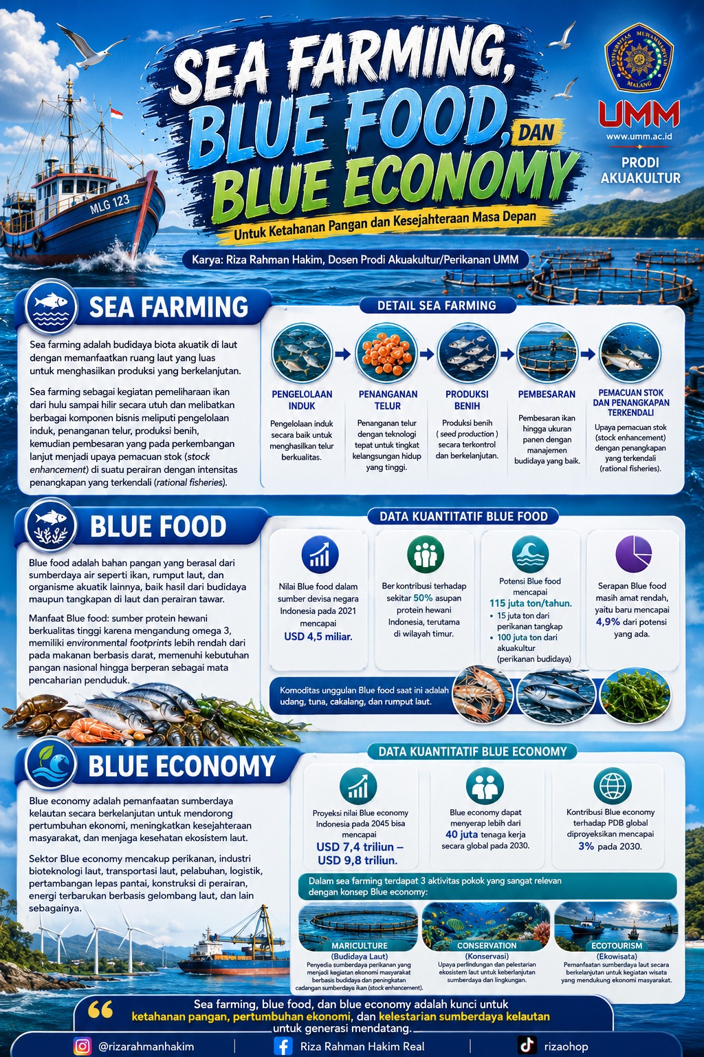 sea farming blue food blue economy